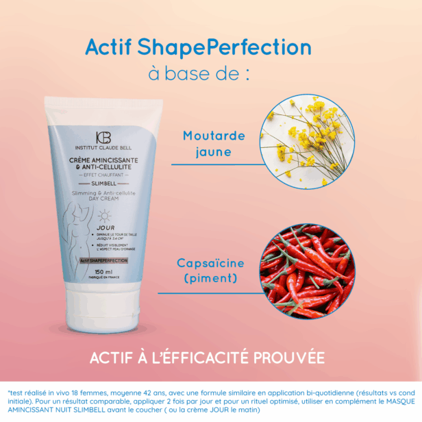 Crème thermique amincissante et anti-cellulite