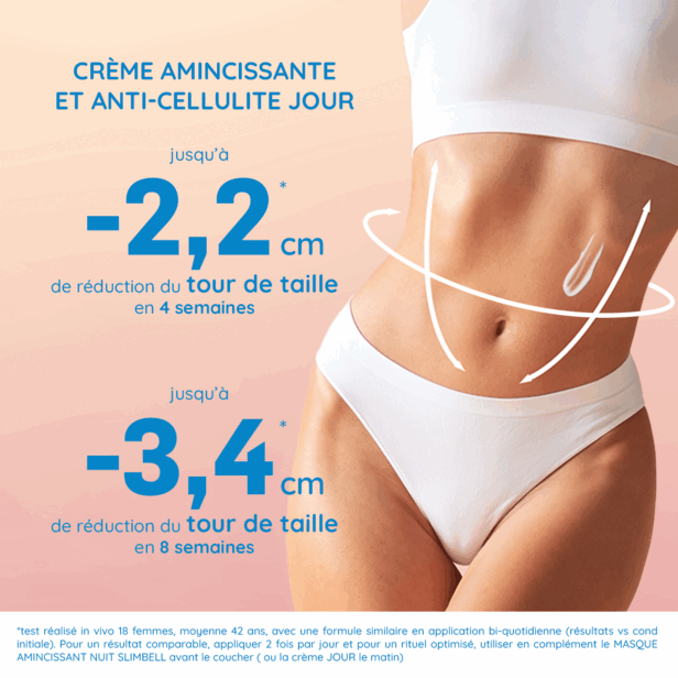 Crème thermique amincissante et anti-cellulite